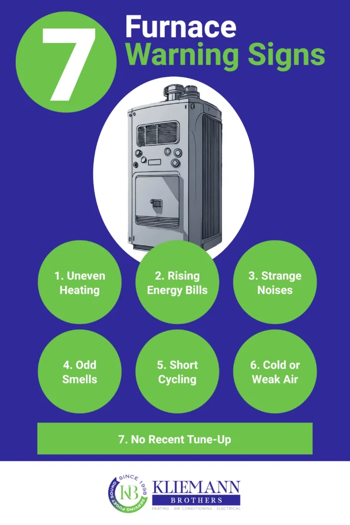 7 furnace warning signs